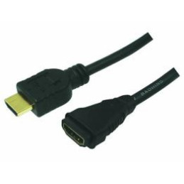 HDMI/HDMI, 2.0M CABLE HDMI...